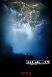 ARA San Juan: Chiếc tàu ngầm mất tích - ARA San Juan: Chiếc tàu ngầm mất tích (2024)
