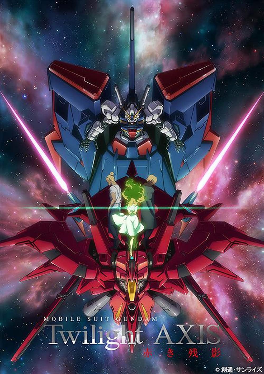 Chiến Binh Gundam: Hoàng Hôn Axis - Chiến Binh Gundam: Hoàng Hôn Axis (2017)