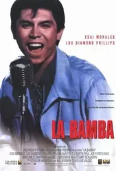 Khúc Ca La Bamba - Khúc Ca La Bamba (1987)