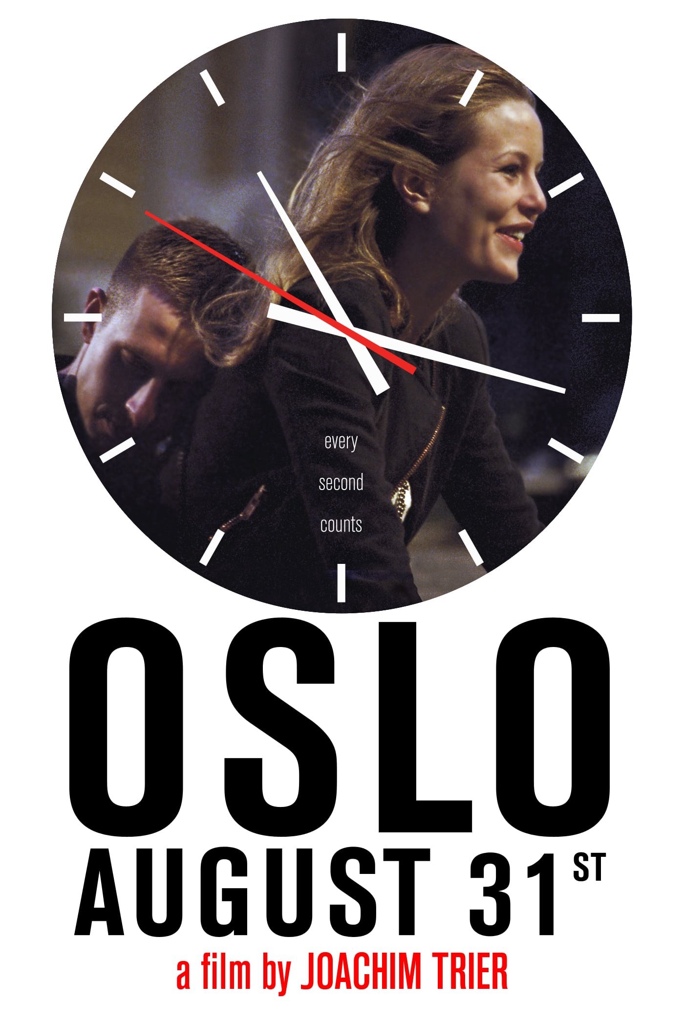  Oslo, Ngày 31 Tháng 8  -  Oslo, Ngày 31 Tháng 8 
