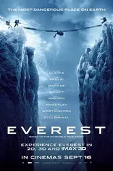 Thảm Họa Đỉnh Everest - Thảm Họa Đỉnh Everest (2015)